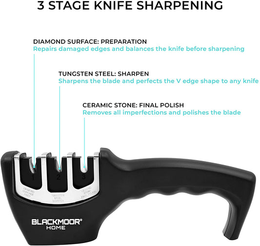 3 Stage Knife Sharpener Ergonomic Design Widely Compatible Easy to Use and Store